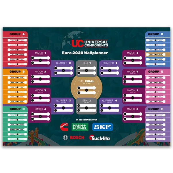 Euro 2020 A1 Wallchart