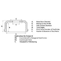 Front Brake Drum